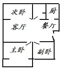 幸福東區(qū)絕佳地段住房