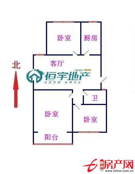 幸福生活從此開始！