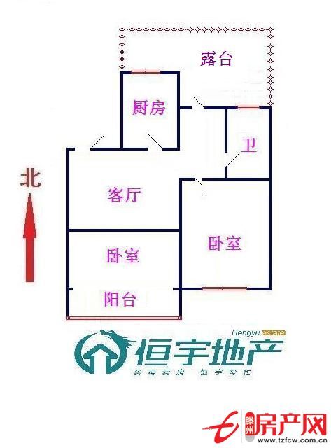 急售好房源便宜