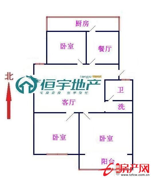 不管您看了多少次，它也不會降一次