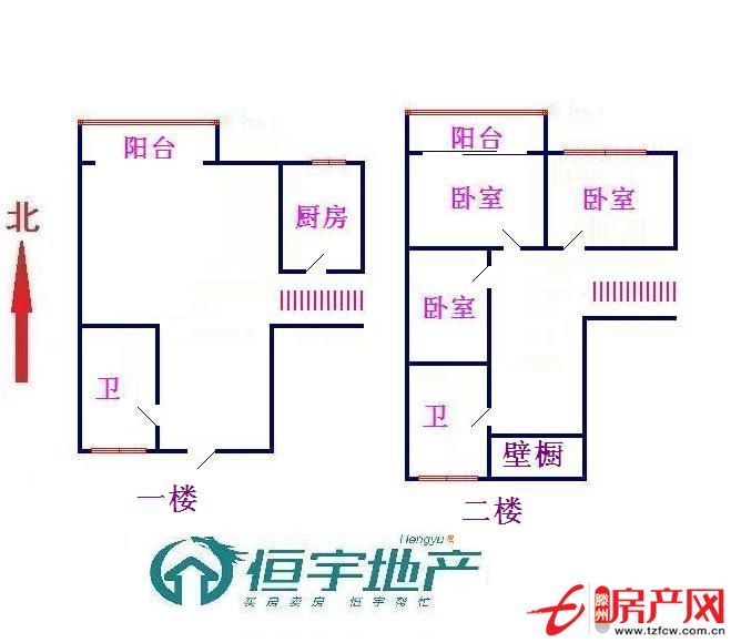觀望一次漲一次，您還在觀望嗎？