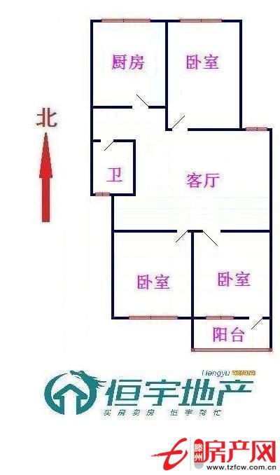 急售幸福西區(qū)繁華地段三室二樓滿五年可貸款