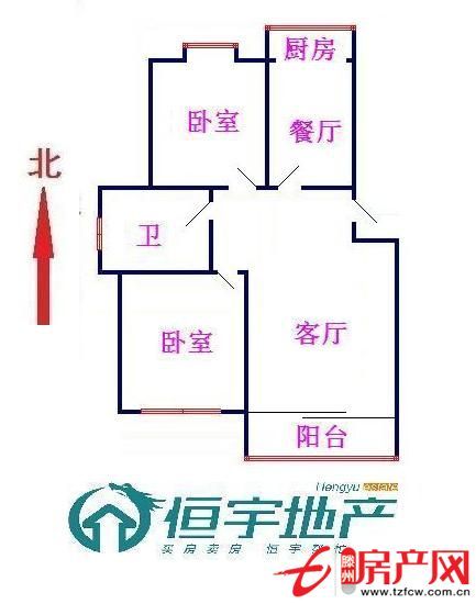 城南極品好房不等人