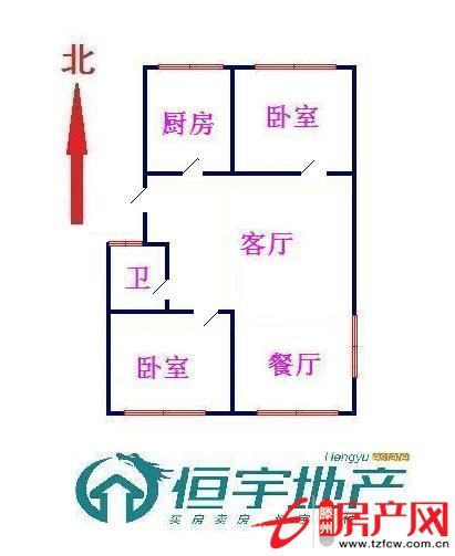 機(jī)會只有一次不看這套房子絕對后悔