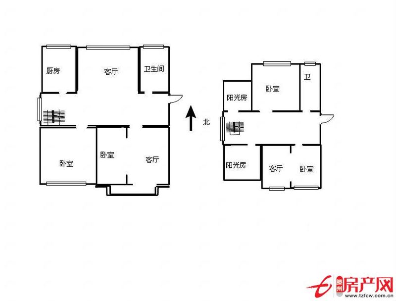 沿河觀景房；經典復式；精裝兩包入住
