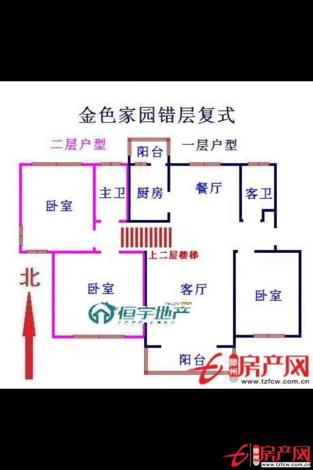 老二中南金色家園小區(qū)多層復(fù)式房出售