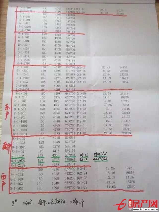 墨香圣府最新抵賬房出售！急售！