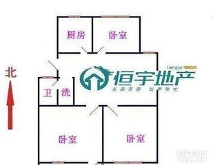 北安居滿五年好戶型有鑰匙隨時(shí)看房