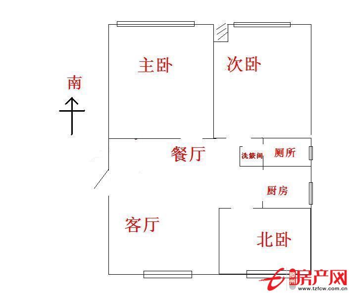 城東性價比最高的房子，帶儲藏室隨時看房