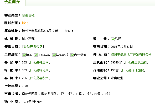 陽光國(guó)際，包更名，可貸款，毛坯，東戶，實(shí)小，高中，上學(xué)方便